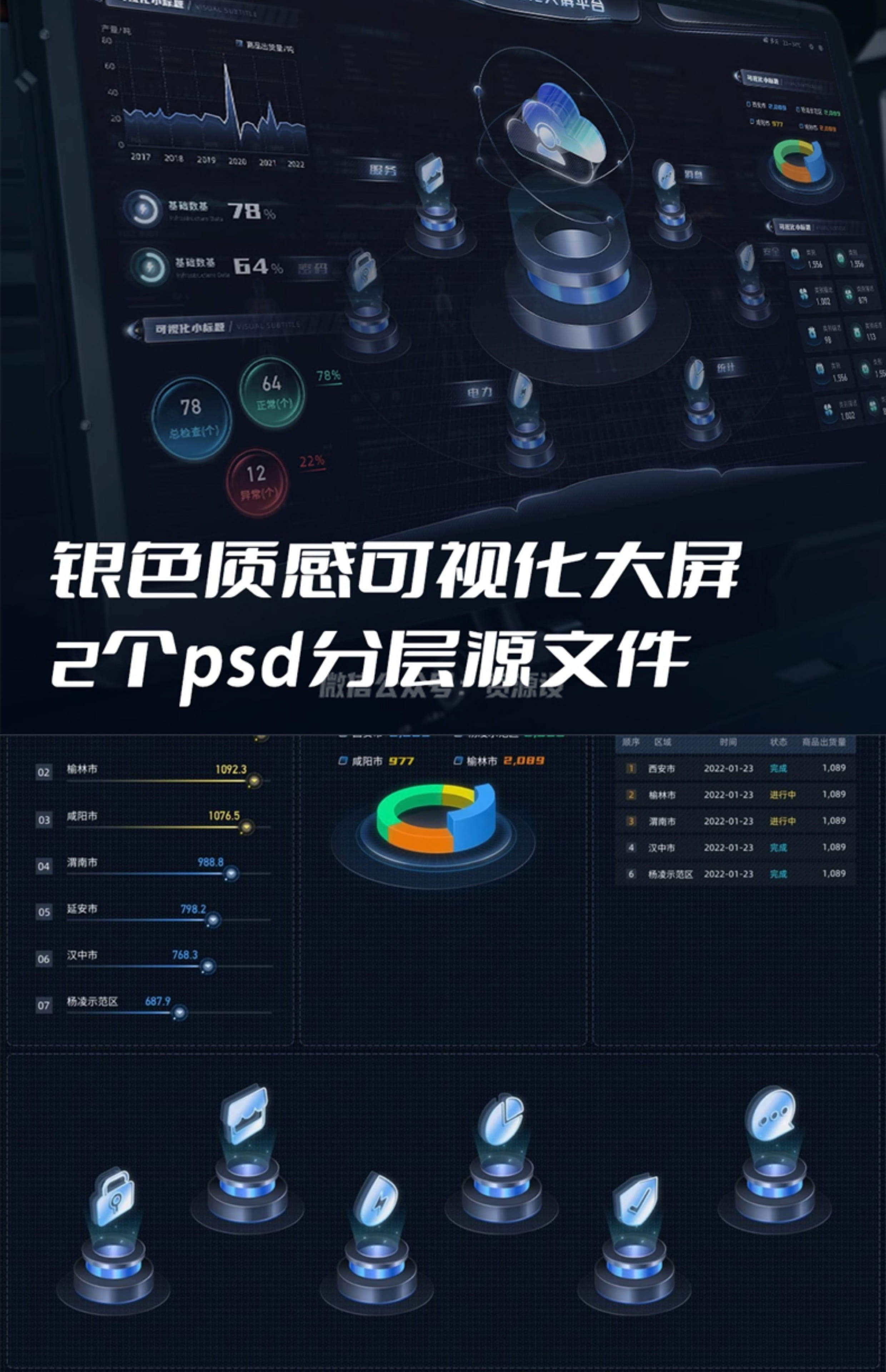 智慧城市ui可视化驾驶舱炫酷科技数据统计大屏模板ps素材文件页面【1617期】 - 资源设