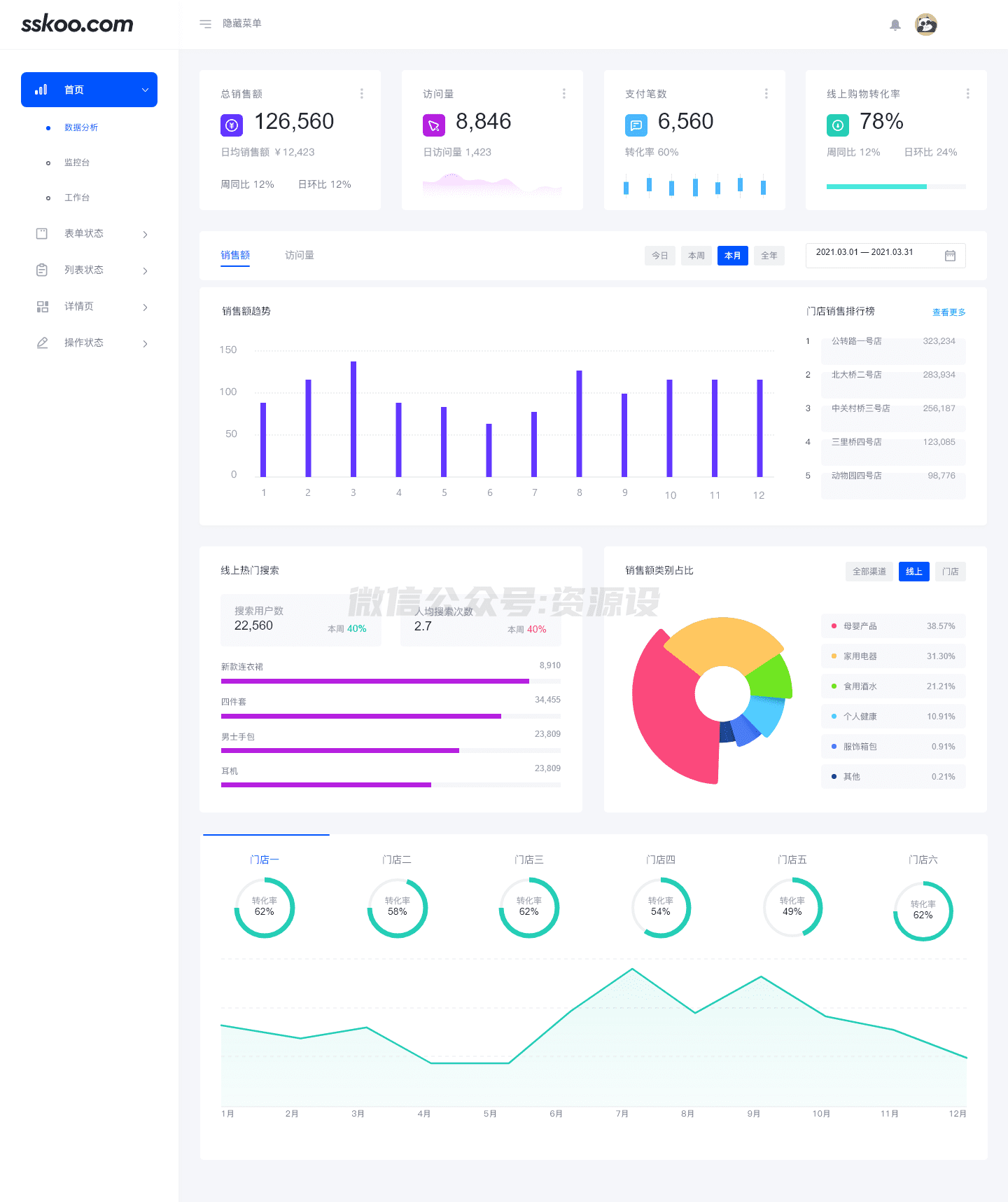 04.dashboard-分析台.png