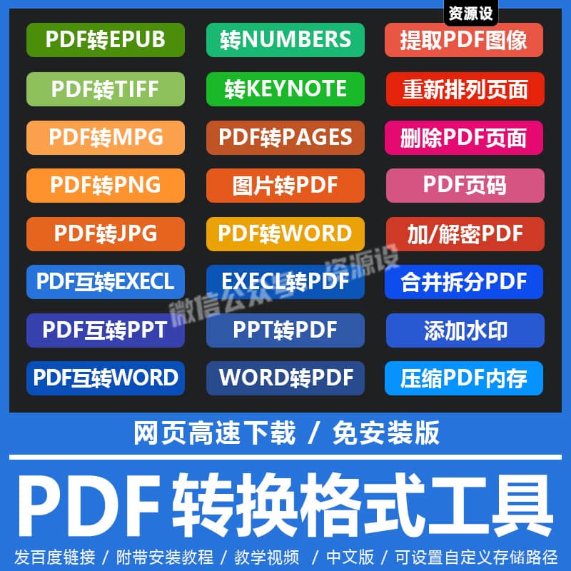 PDF转换器软件转word格式ppt图片表格合成拆分删除加解密压缩工具【3384期】