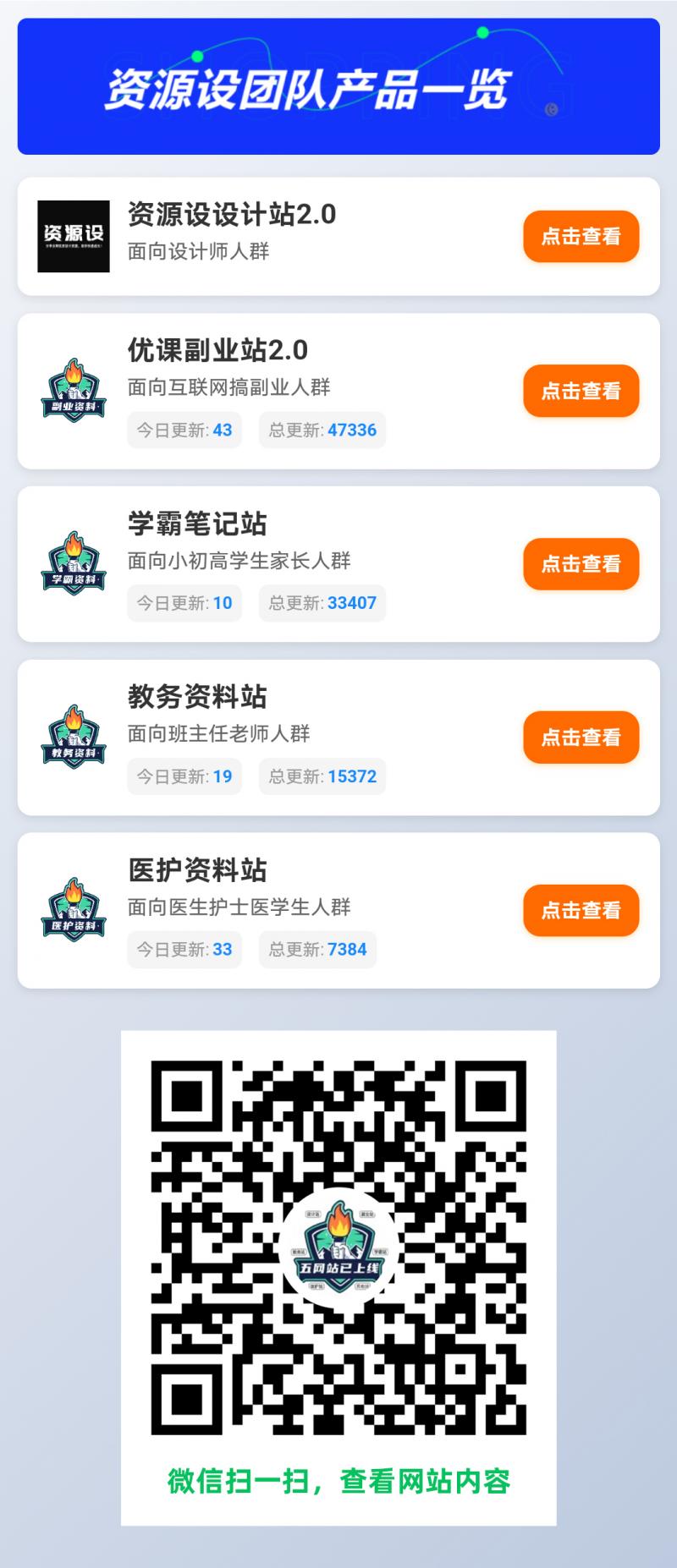 团队产品一览.jpg